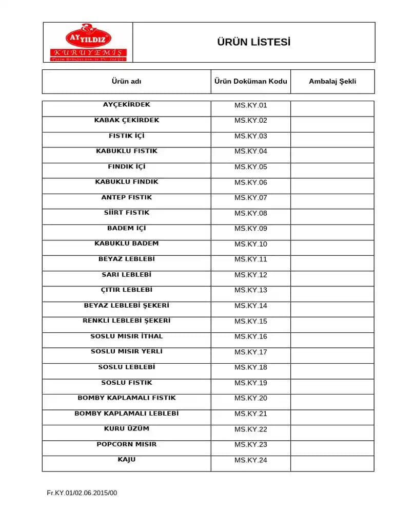 Kozmetik ve Kişisel Bakım Ürünleri Listesi En Güncel ve Popüler Seçeneklerle