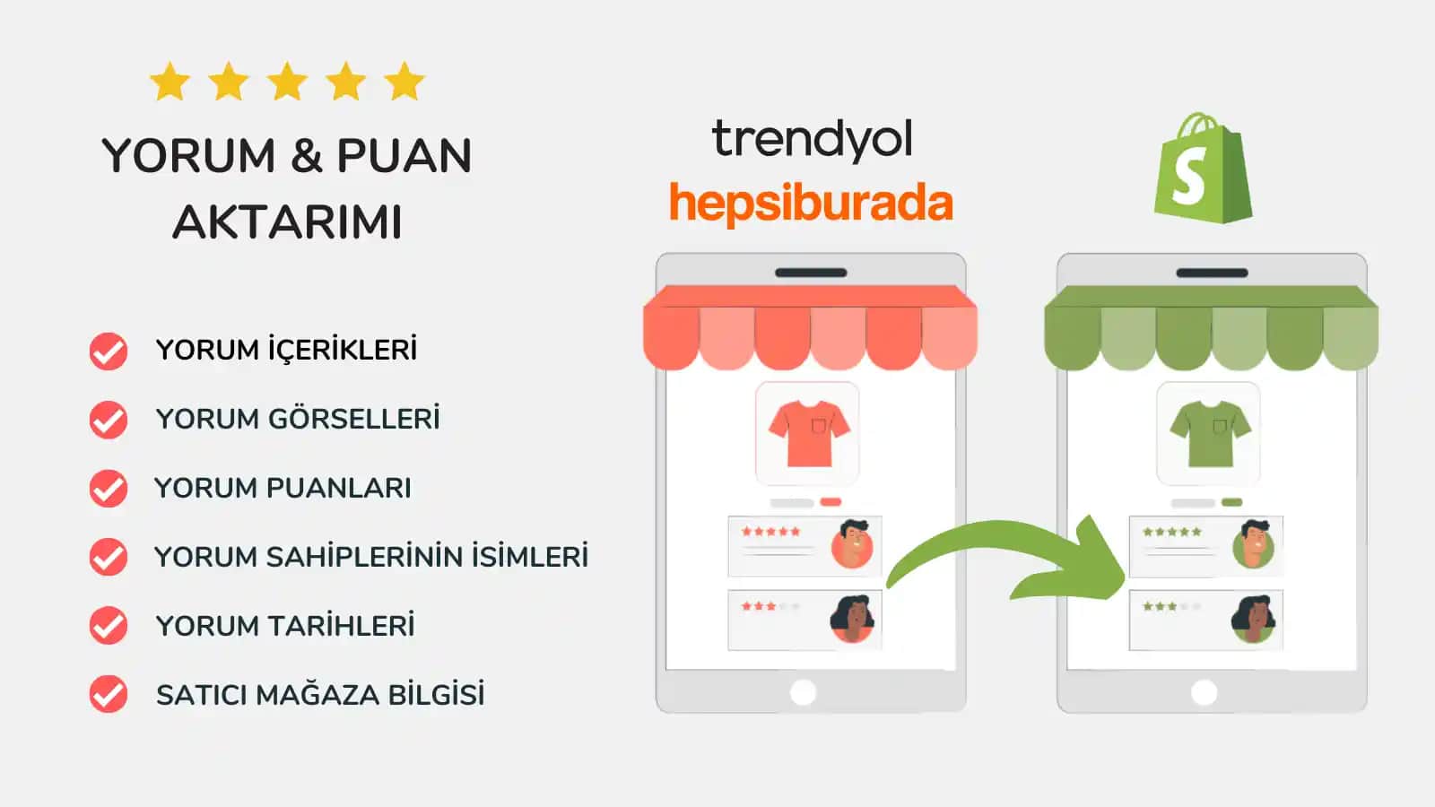 Kozmetik ve Kişisel Bakım Ürünlerinde İçerik Güvenliği ve Bilinçli Tüketim Rehberi