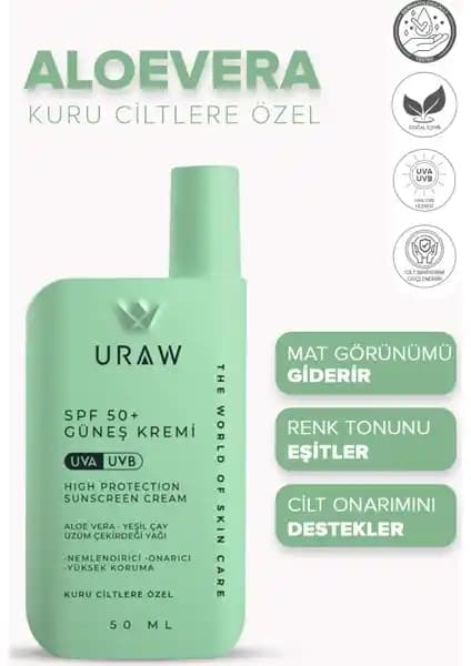 Kuru Ciltler İçin Güneş Kremi Seçimi ve Koruma Yöntemleri