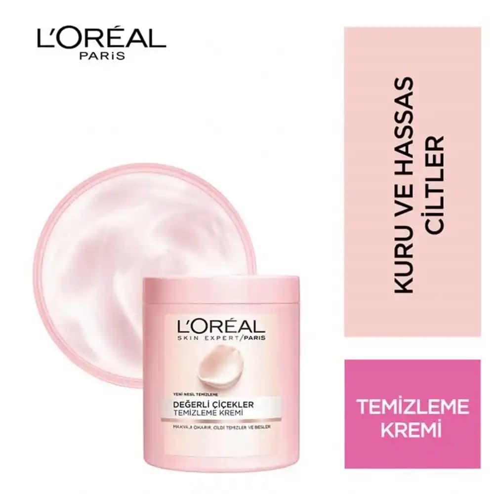 L'Oréal ve Değerli Çiçekler: Doğal Güzellik ve Sürdürülebilir Bakım Yaklaşımları