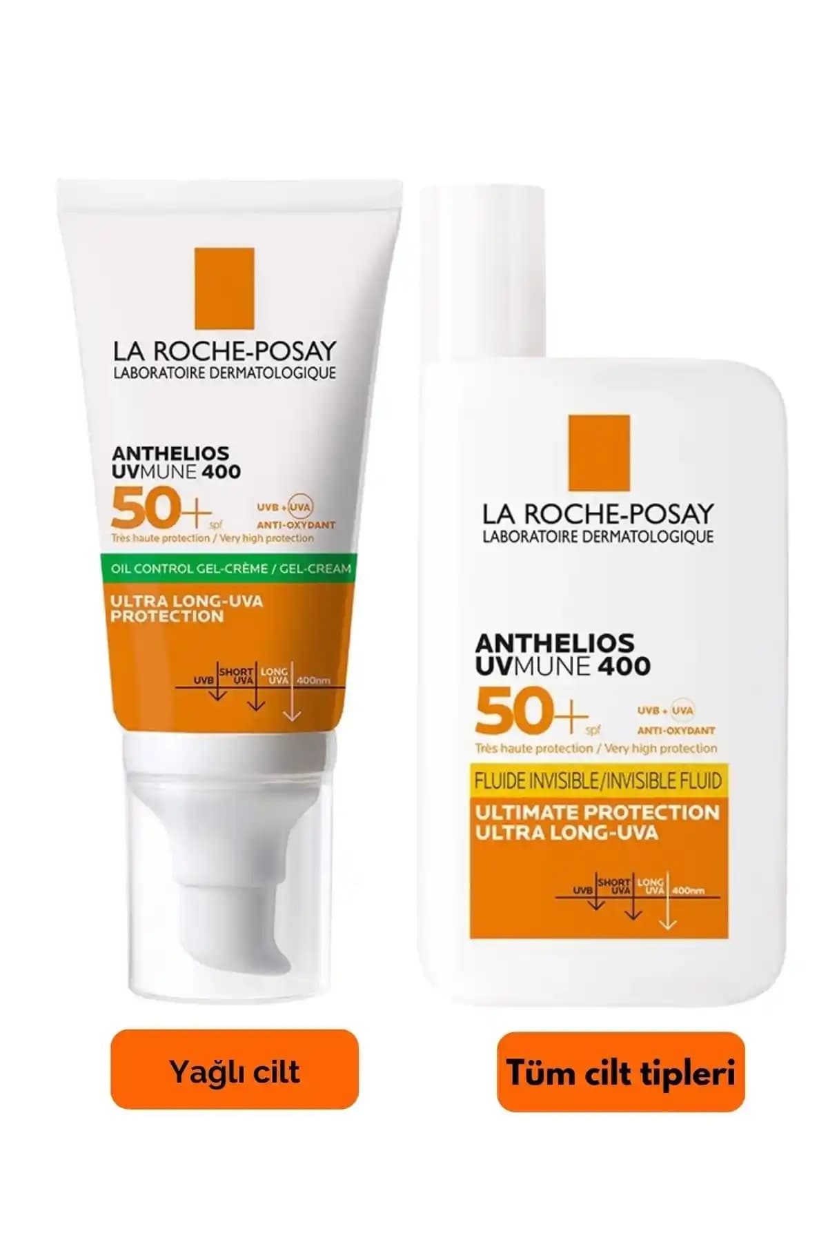 La Roche-Posay Cilt Tipi Testi: Doğru Bakım İçin Temel ve Güvenilir Bir Adım