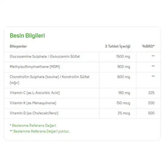 MSM Takviyesi: Kozmetik ve Kişisel Bakımda Doğal Güç Kaynağı Olarak Kullanımı ve Faydaları