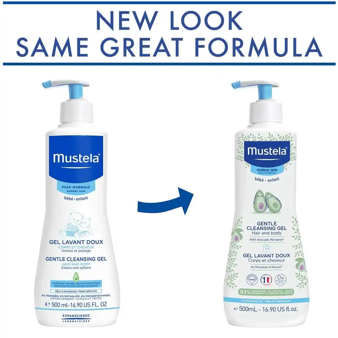 Mustela Gentle Cleansing Serisi Hassas Ciltler İçin Güvenli ve Doğal Temizlik Çözümü