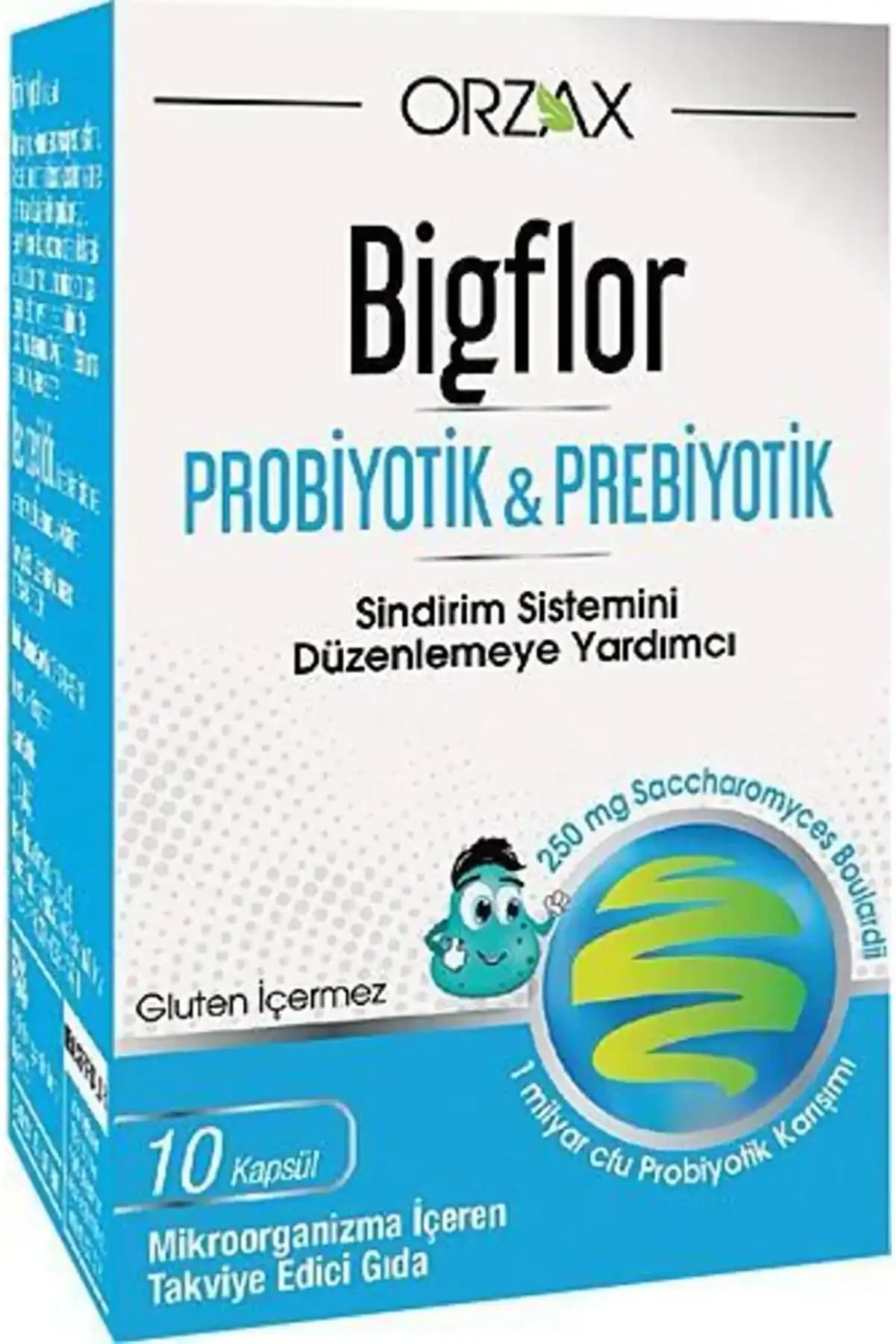 Probiyotik ve Prebiyotik Takviyeleri: Cilt Sağlığı ve Bağırsak Dengesini Destekleyen Güncel Rehber