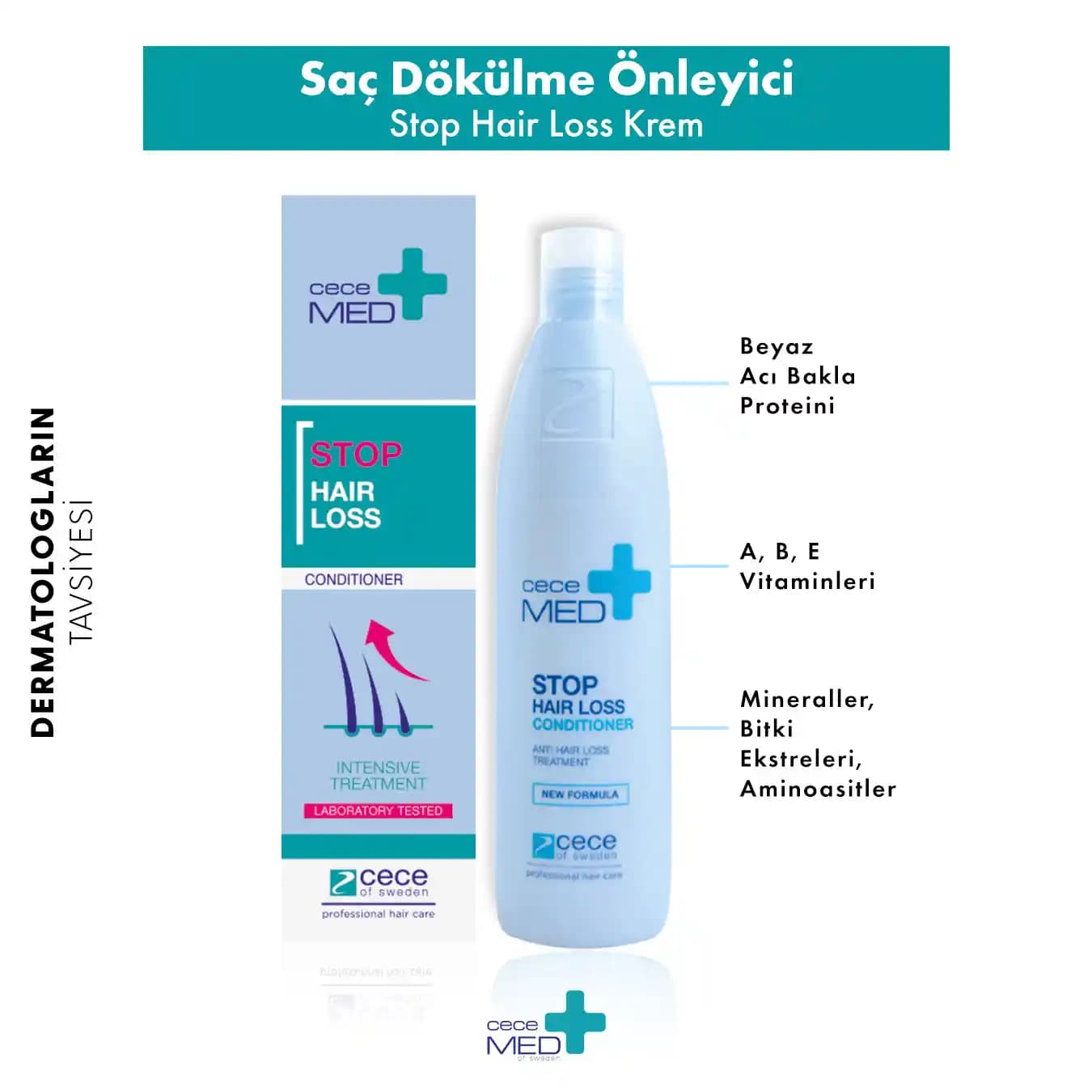 Saç Dökülmesine Karşı En İyi Krem Seçimi ve Kullanım İpuçları