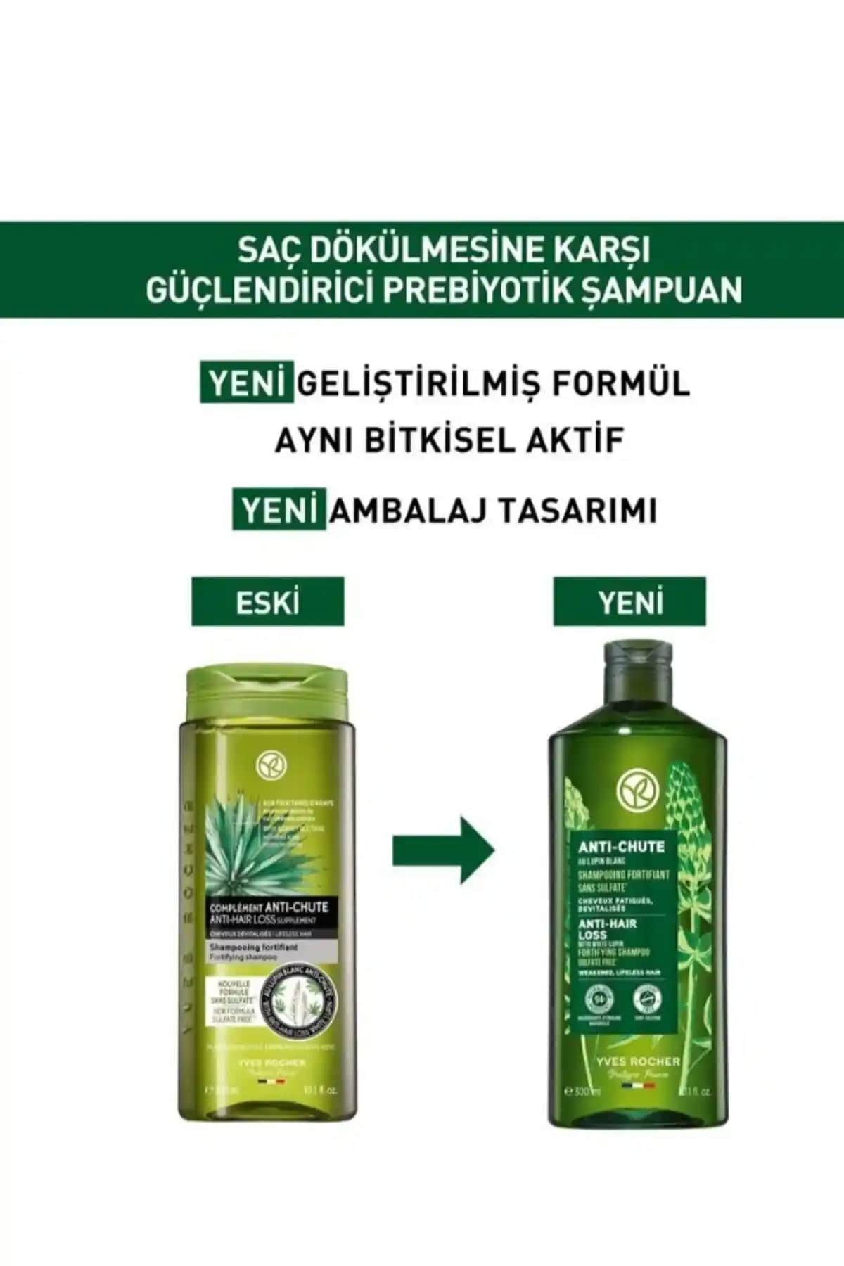 Saç Oluşumunu Destekleyen Şampuanlar ve Saç Sağlığını Koruma Yöntemleri