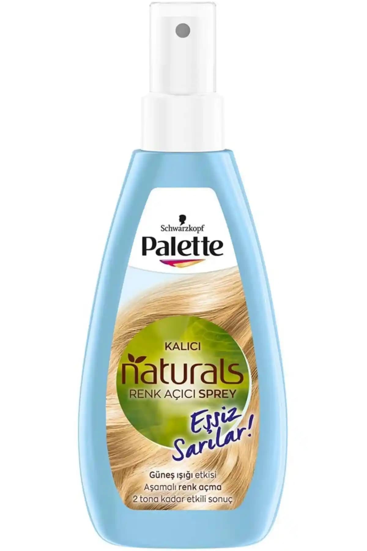 Saç Spreyleri: Farklı Türleri ve Doğru Kullanım İpuçlarıyla Güzel Saçlar