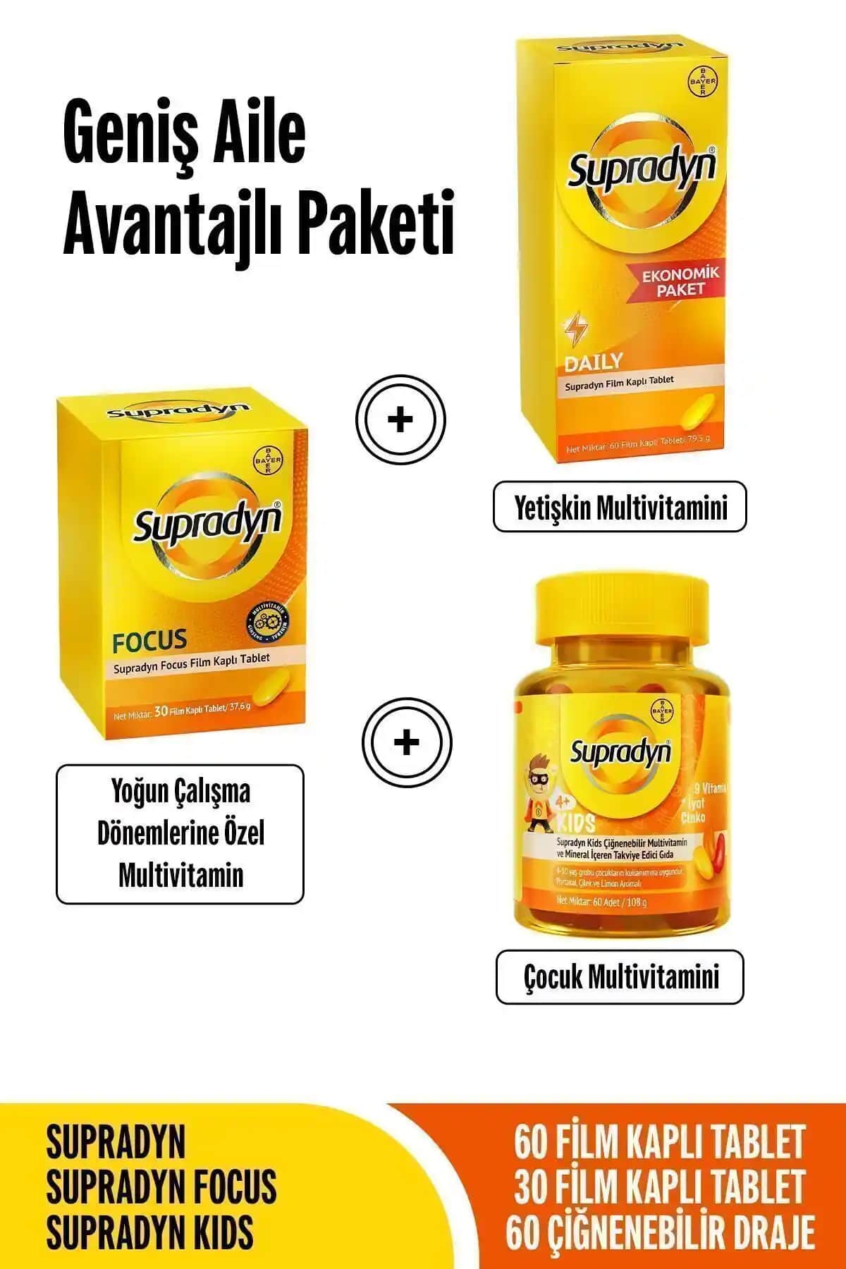 Supradyn Çocuk ile Sağlıklı Gelişim ve Enerji Desteği Sağlayan Güvenilir Takviye