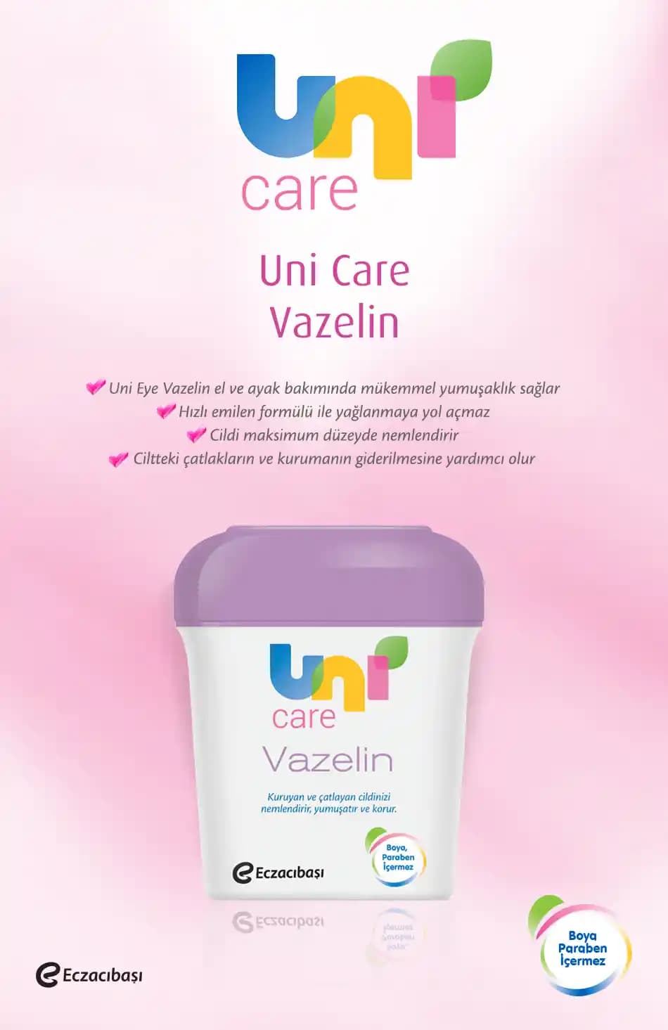 Unicare Vazelin: Çok Yönlü ve Güvenilir Kozmetik ve Kişisel Bakım Ürünü