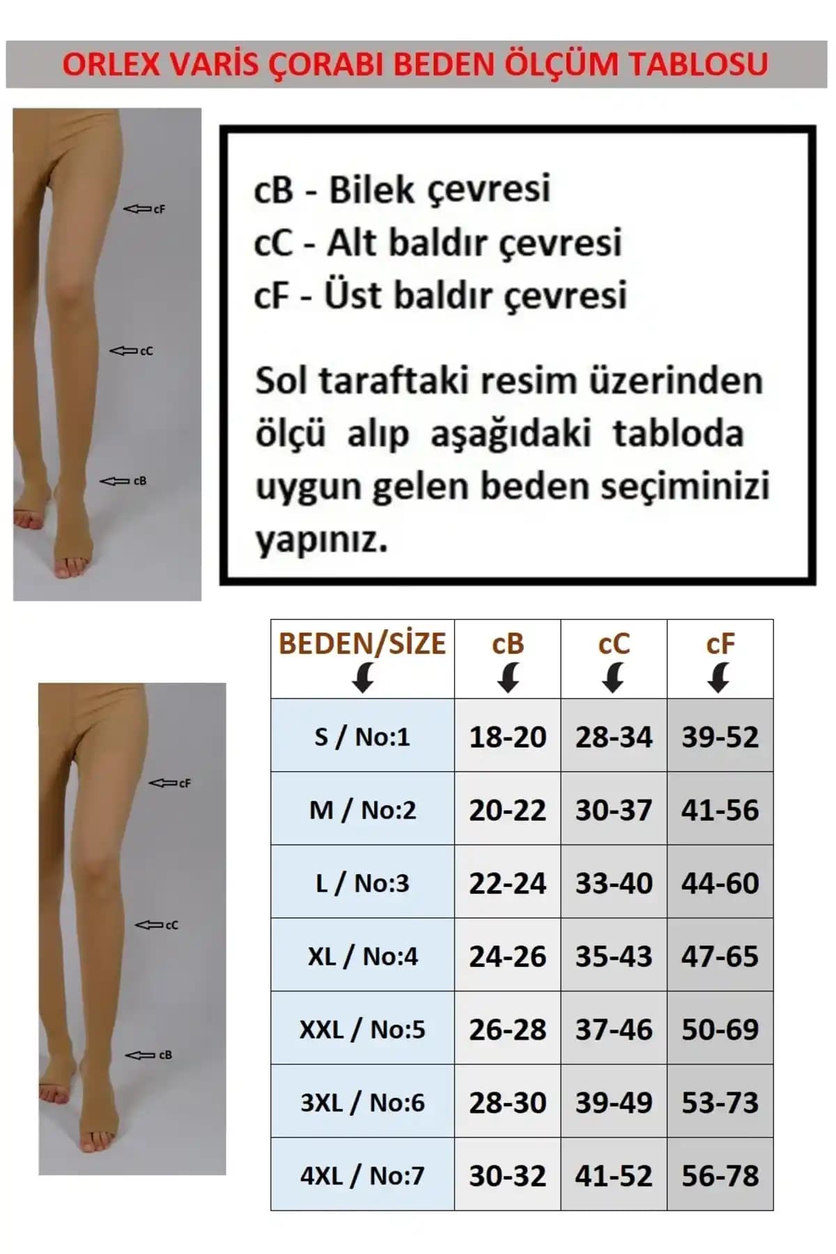 Varis Çorabı Seçimi ve Basınç Tablosu Okuma Rehberi