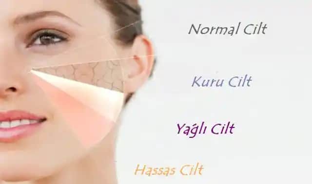 Yağlı Cilt Tipi Özellikleri ve Etkili Bakım Yöntemleri Rehberi