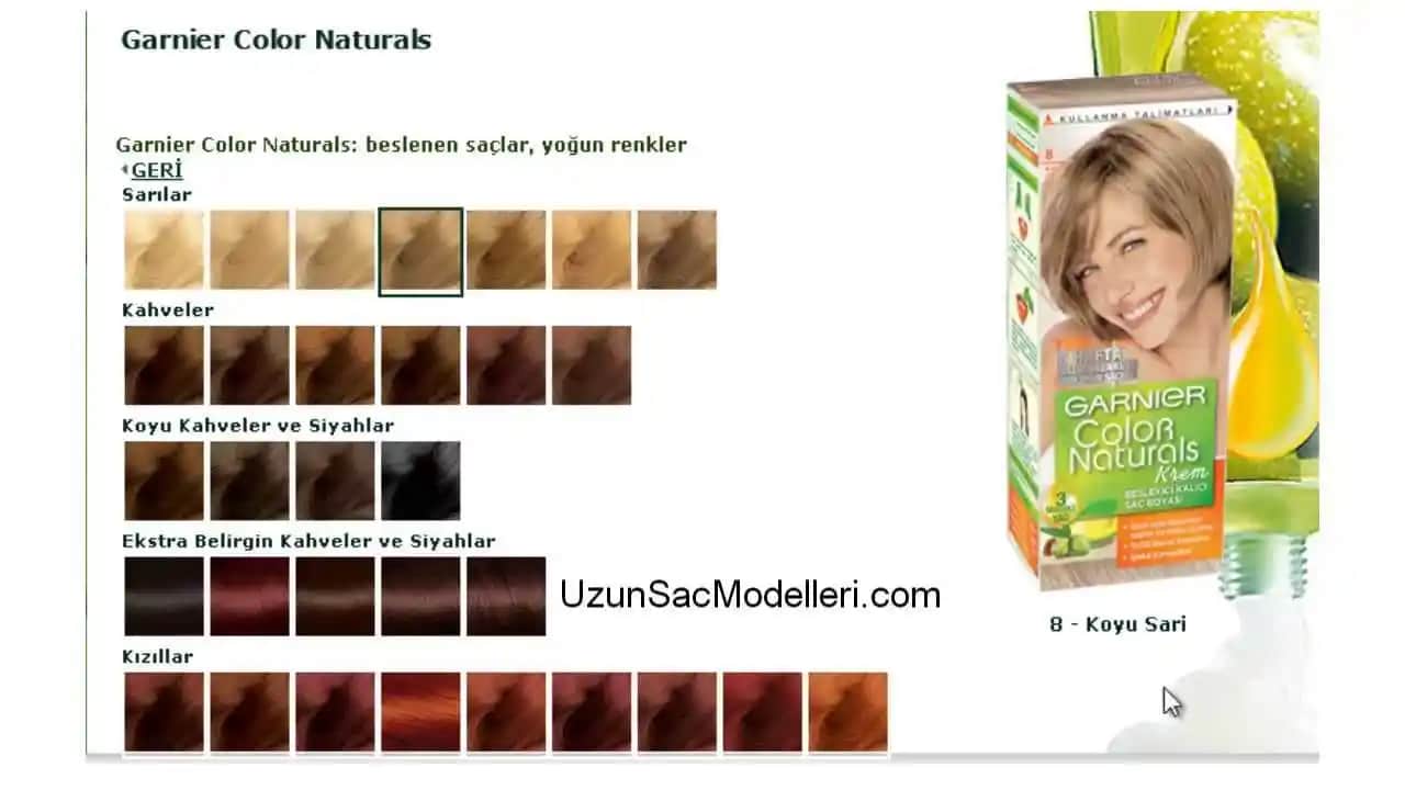 2025 Saç Boyası Renkleri ve İsimleri: Trendler ve Seçim Rehberi