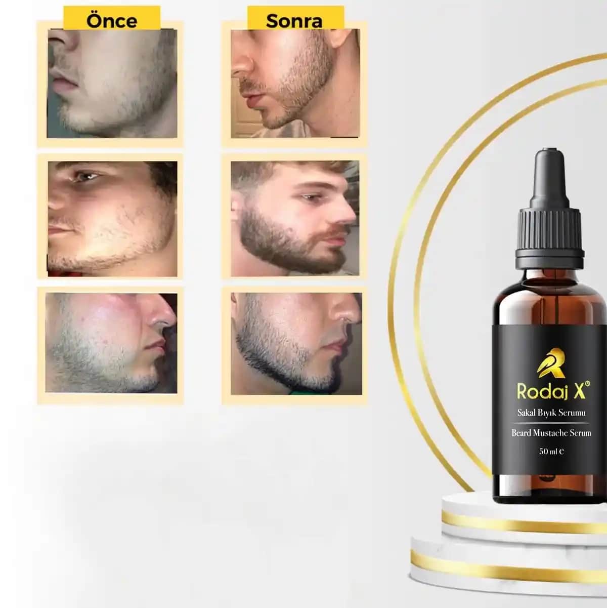 En İyi Sakal Serumu Seçenekleri ve Bakım İpuçları Rehberi