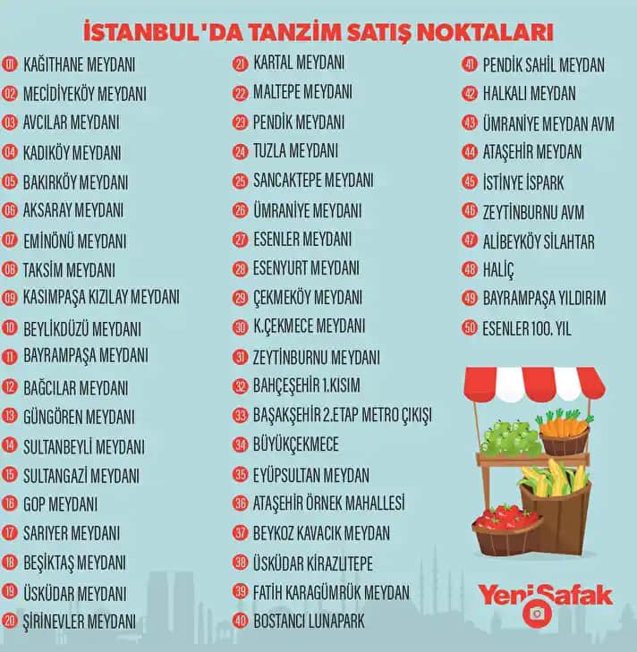 İstanbul'da Nuxe Kozmetik Ürünleri Satış Noktaları ve Doğal Bakım Seçenekleri