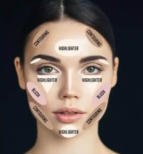 Kontür Makyajı Teknikleri ve Yüz Hatlarını Mükemmelleştirme Rehberi
