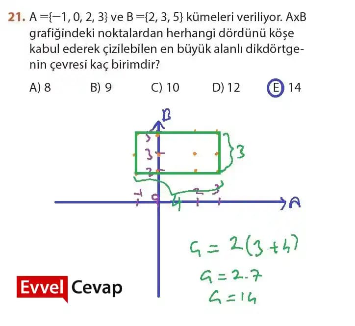 Kozmetik Dünyasında Noktaların Önemi ve Doğru Uygulama Yöntemleri
