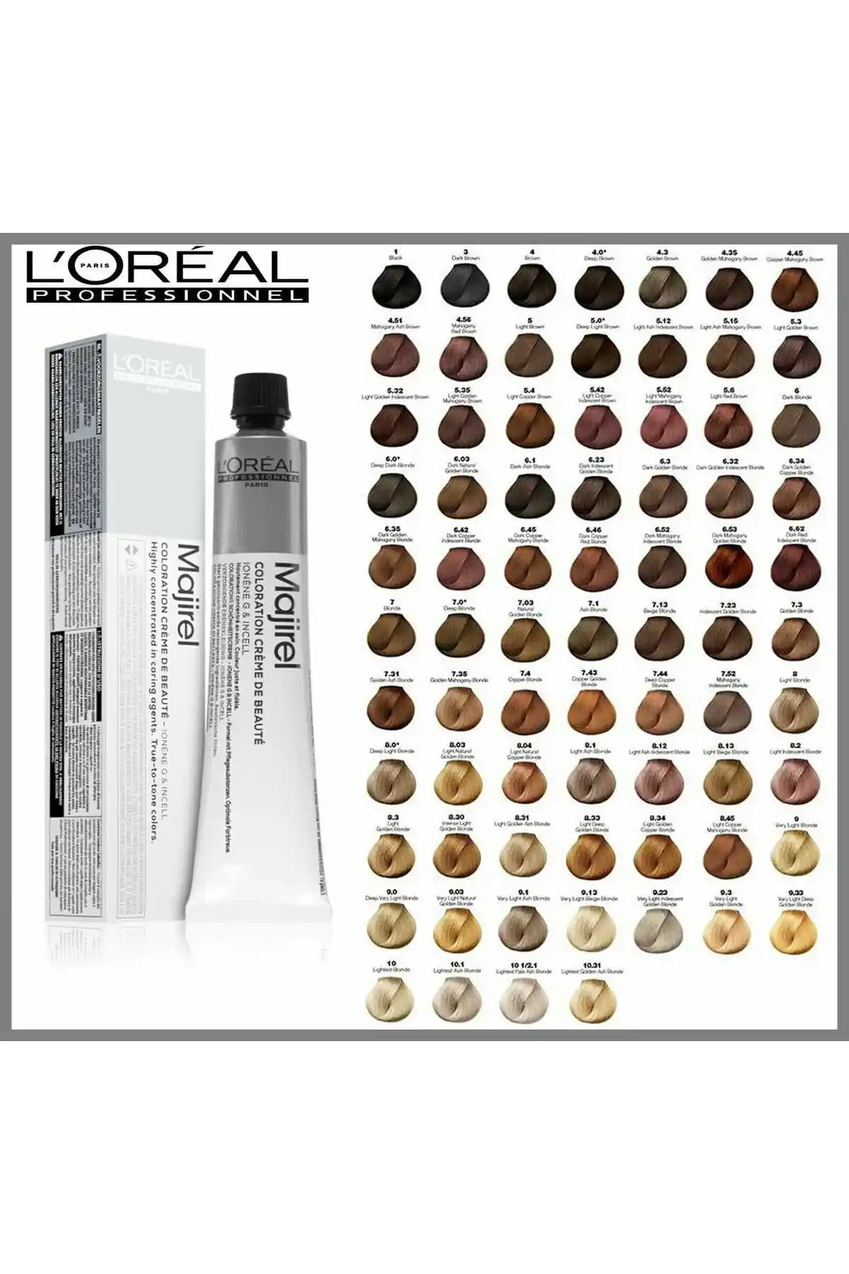 L'Oréal 5 Numara Saç Boyası: Doğal Kahverengi Tonları ve Bakım İpuçları