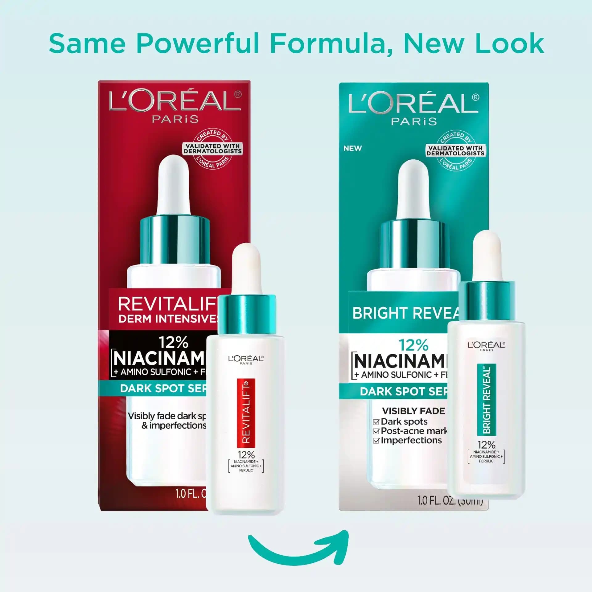 L'Oréal Bright Serum ile Cilt Parlaklığı ve Ton Eşitliği Sağlama Rehberi