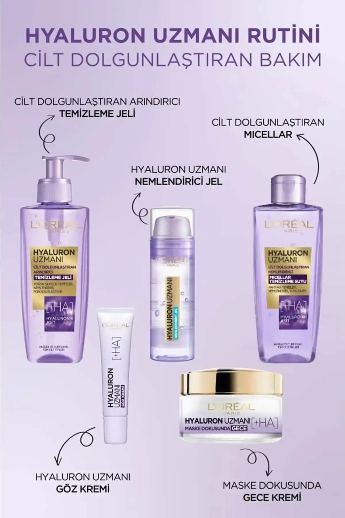 L'Oréal Paris Hyaluron Uzmanı Serisi: Nemlendirme ve Yaşlanma Karşıtı Çözümler