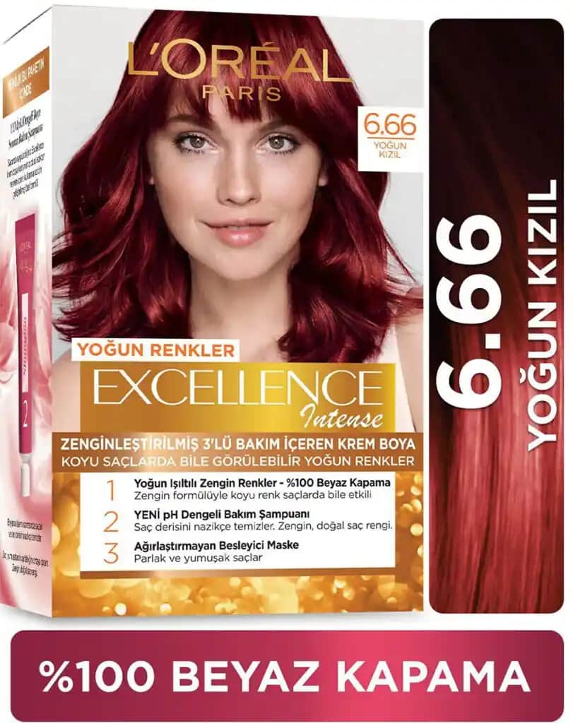 Loreal Kızıl Tonları ile Cesur ve Modern Saç Renkleri Rehberi