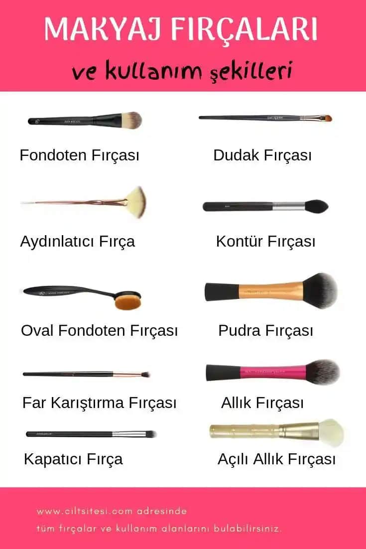 Makyaj Fırçaları Rehberi: Çeşitleri, Seçimi ve Bakımı Hakkında Detaylı Bilgi