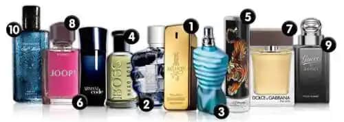 Markalı Parfümler: Kalite ve Zarafetin Sembolü Güçlü ve Uzun Süre Kalıcı Kokuların Seçimi