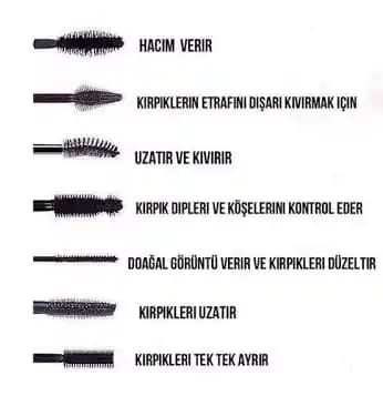 Maskara Fırçası Seçimi ve Kullanımı Rehberi Kirpik Tiplerine Uygun Uygulama İpuçlarıyla