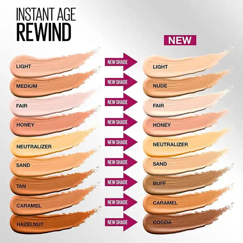 Maybelline Eraser 03 Göz Altı Kapatıcı: Yüksek Kapatıcılık ve Doğal Görünüm