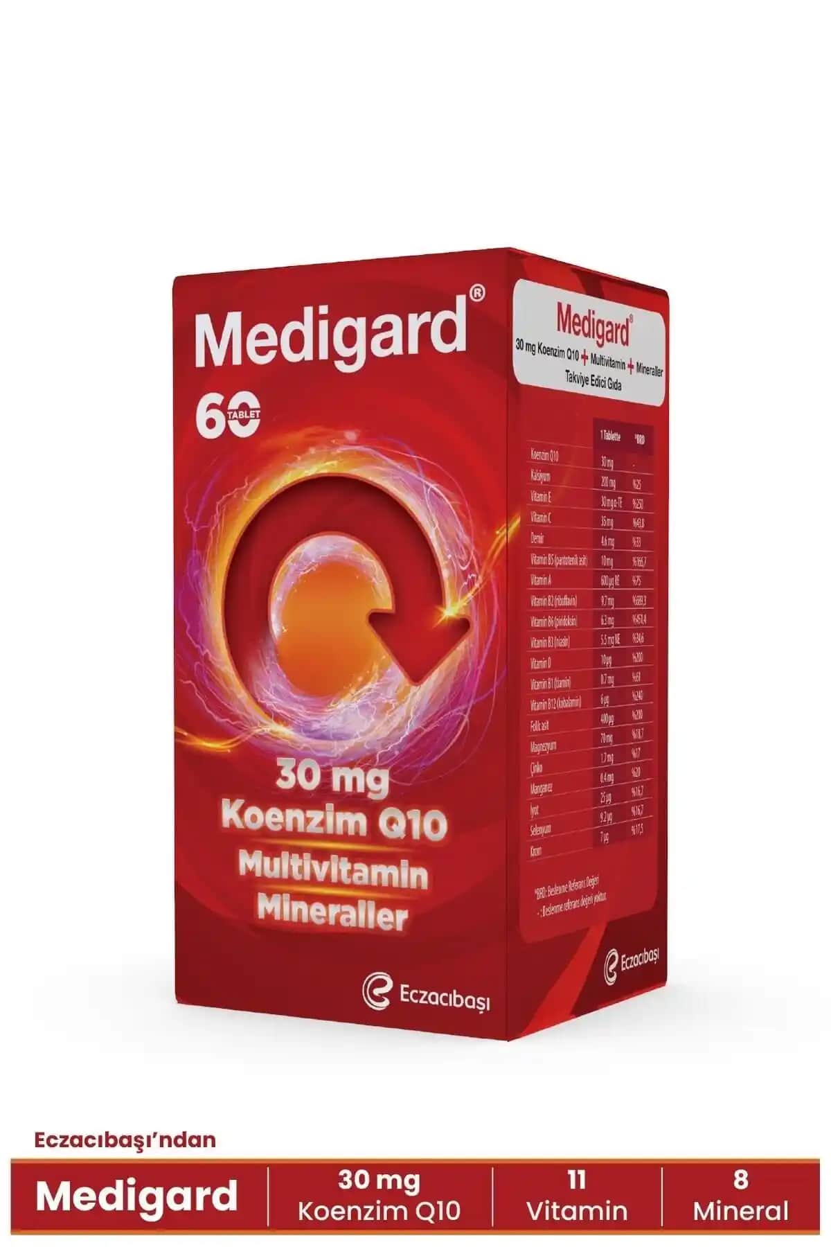 Medigard Nedir? Kullanıcı Yorumları, Etkileri ve Güvenilirlik Analizi