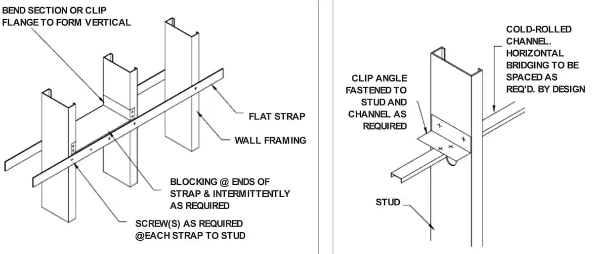 Metal Oje Trendleri ve Kullanım İpuçları: Modern ve Çekici Tırnaklar İçin Rehber