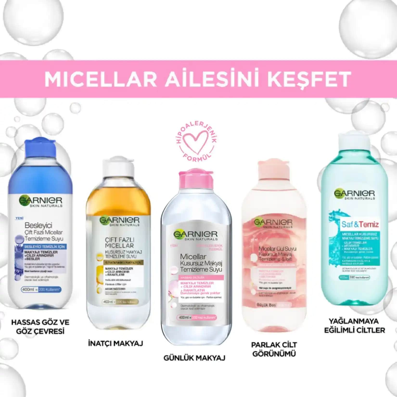 Micellar Su Nedir? Cilt Bakımında Temizlik ve Nemlendirme Yöntemleri