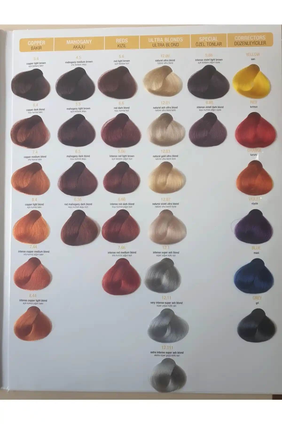 Milk Shake Saç Boyası Nedir, Özellikleri ve Renk Seçenekleri Hakkında Bilgi