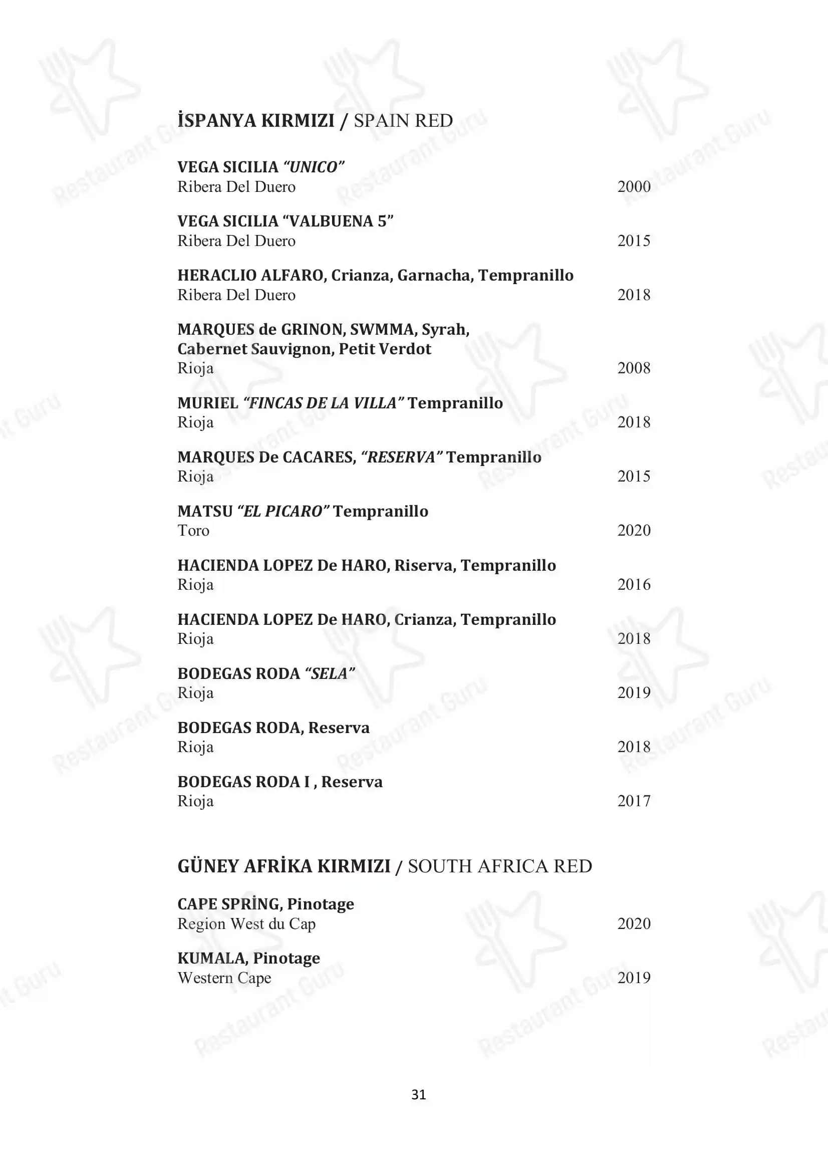 Mürver Restoranı ve Kozmetik Sektöründe Fiyatlandırma Stratejileri Analizi