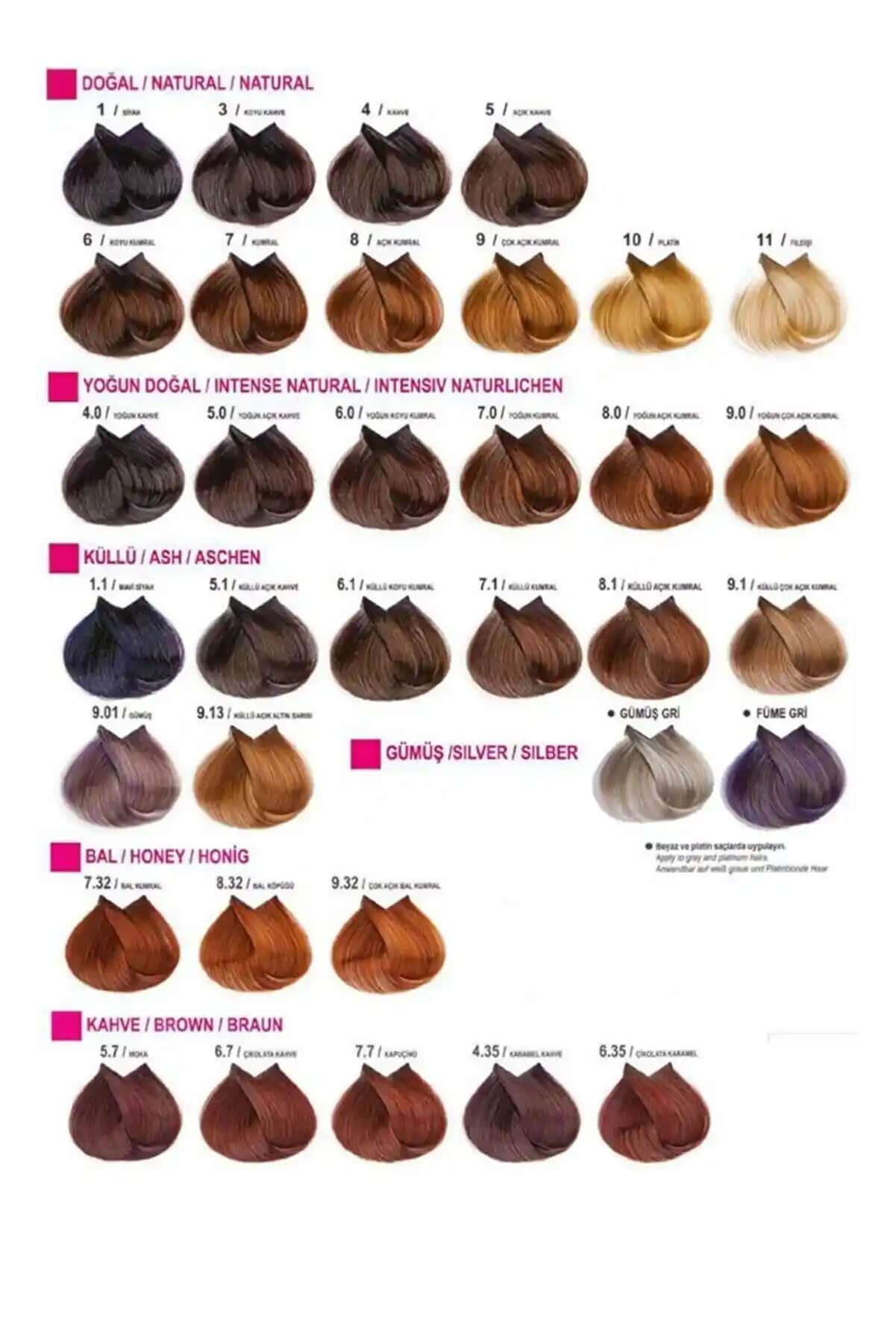 Neva Color Açık Kahve Serisi: Doğal ve Parlak Saç Renkleri İçin Güvenilir Seçenek