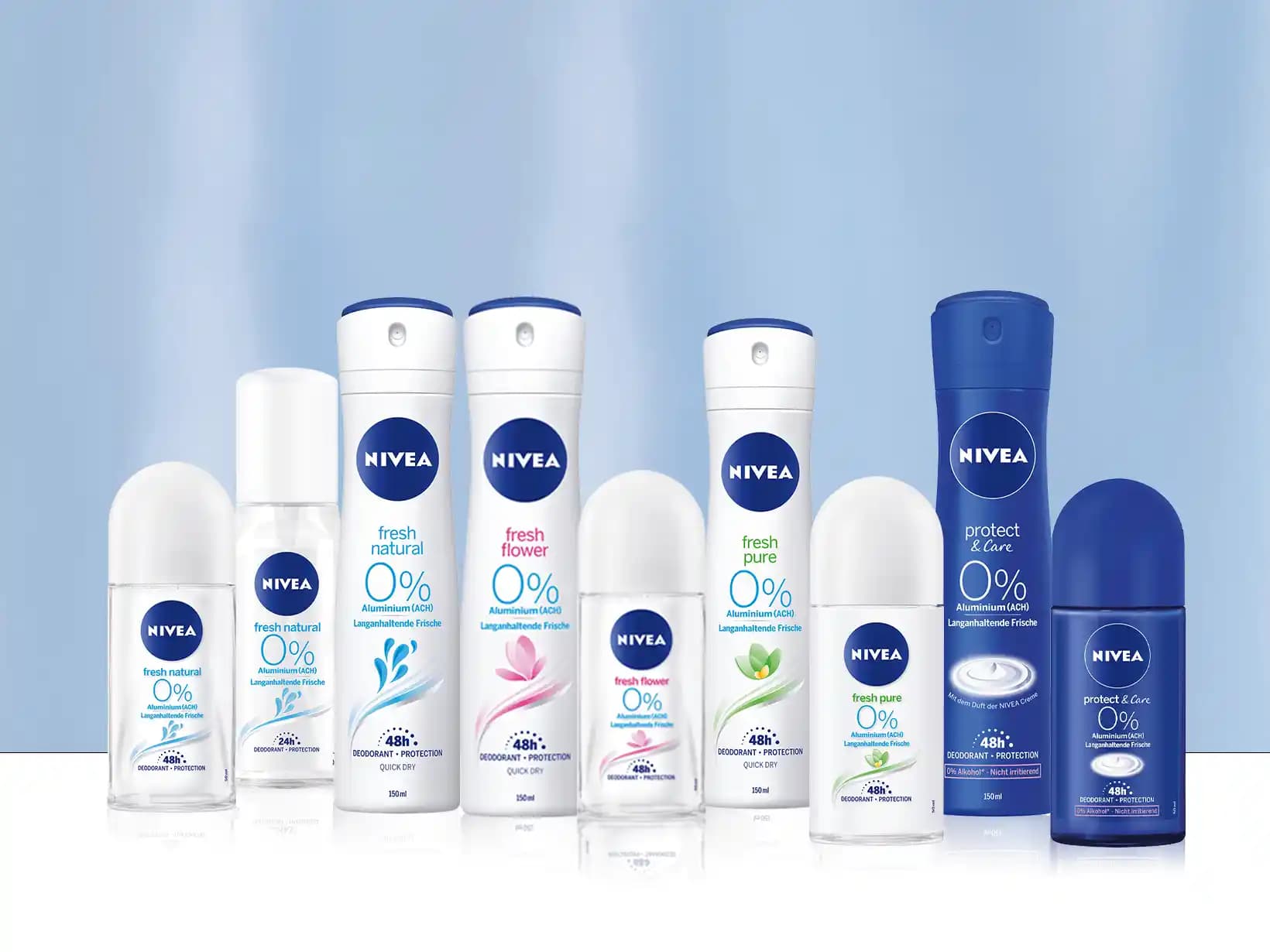 Nivea Deodorant ve Alüminyum İçeriği: Sağlık ve Güvenlik Açısından Bilmeniz Gerekenler
