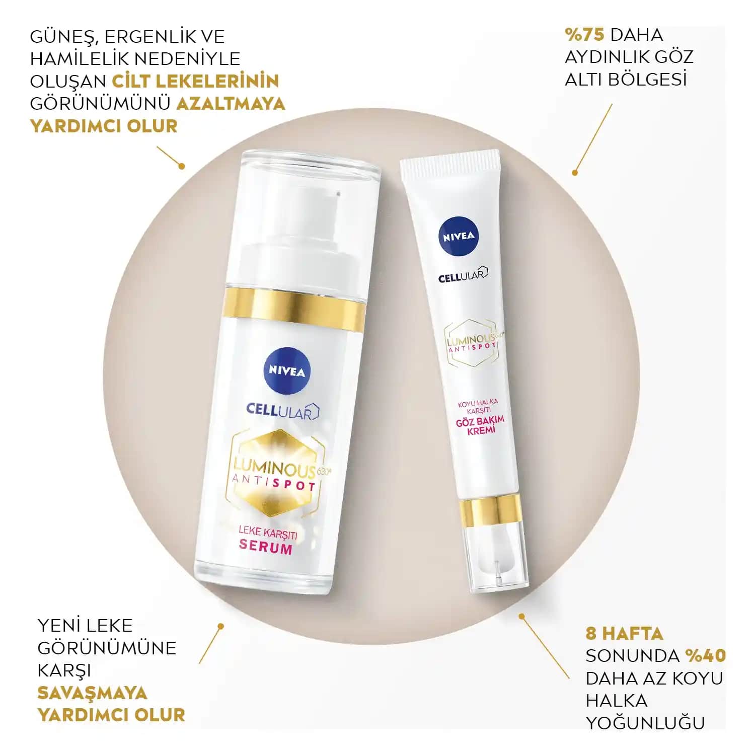 Nivea Koyu Halkalara Karşı Göz Bakım Ürünleri: Etkili Çözümler ve Kullanım Tavsiyeleri