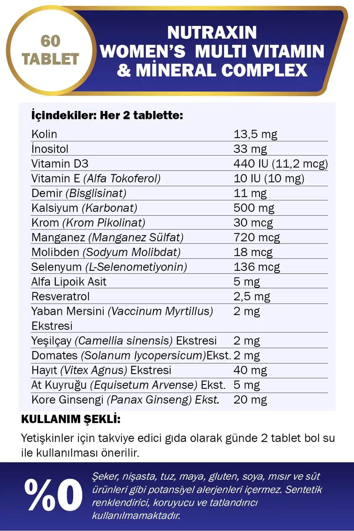 Nutraxin Kadın Multivitaminleri: Sağlıklı Yaşam İçin Güçlü Destek Sağlayan Formüller