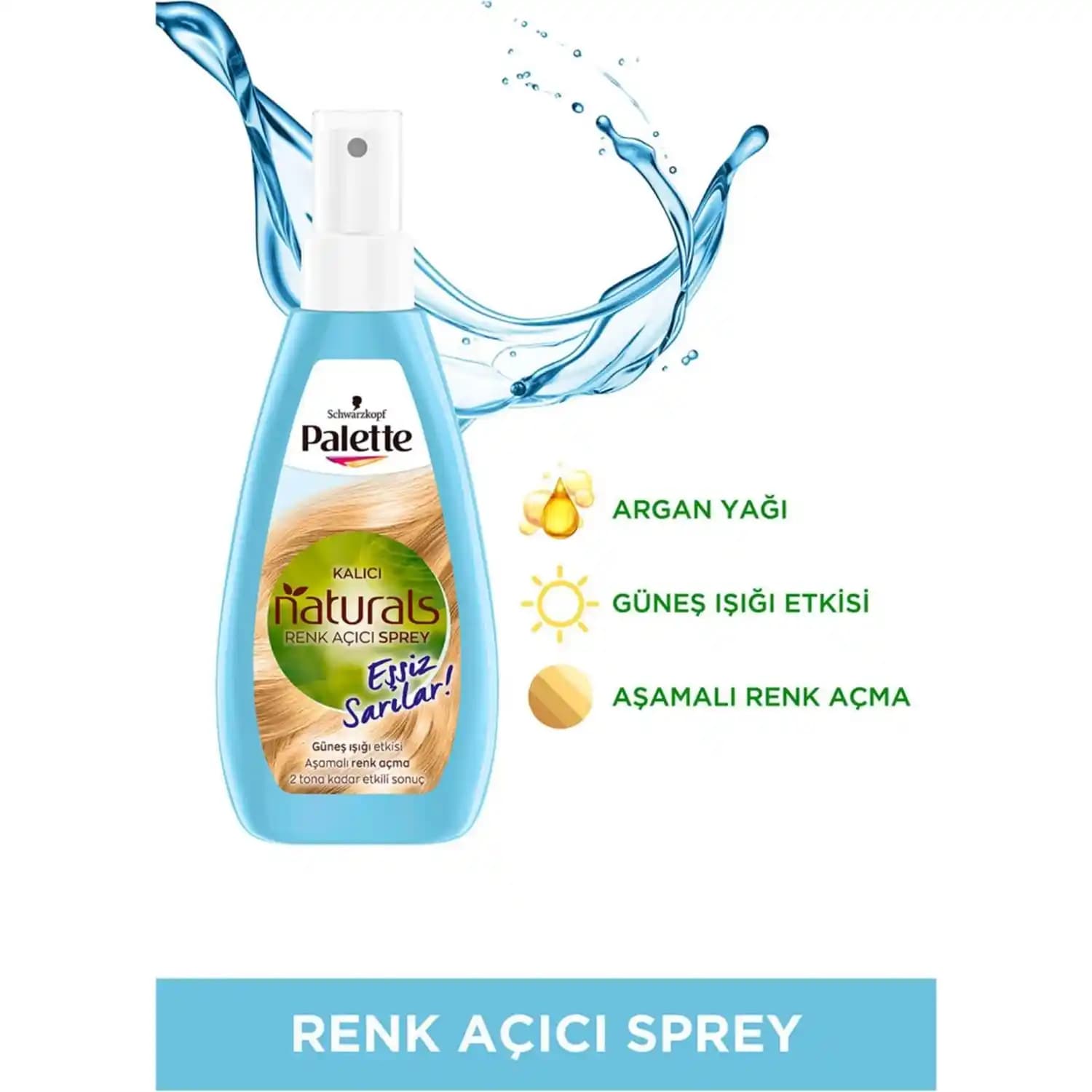 Palette Açıcı Spreyler ile Güvenli ve Pratik Saç Renk Açma Yöntemleri