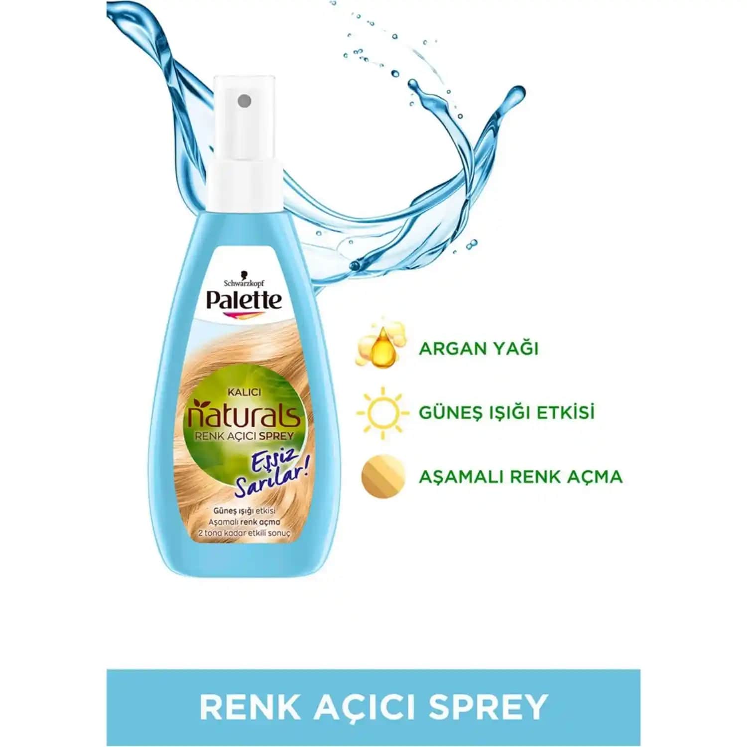 Palette Saç Açıcı Sprey ile Doğal ve Hızlı Saç Renk Açma Yöntemleri