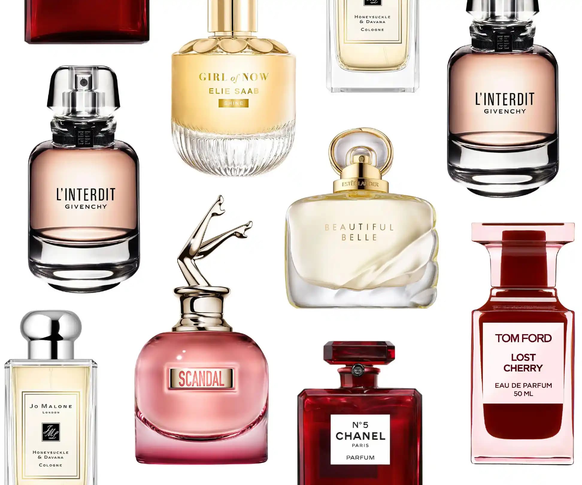 Parfümün Temel Yapısı ve Çeşitleri: Kokuların Dünyasında Derinlemesine Bir İnceleme