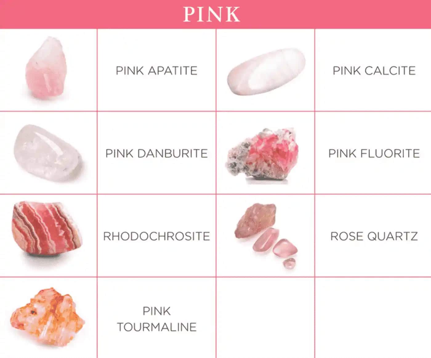 Pembe Doğal Taşlar ve Kozmetik Uygulamalardaki Kullanım Alanları