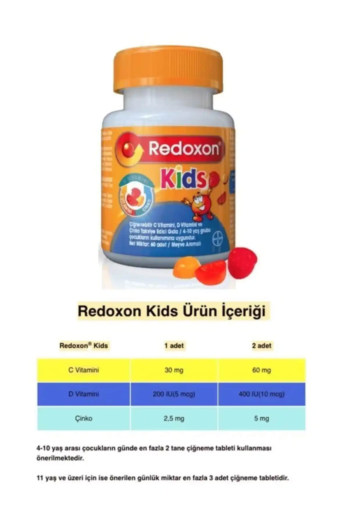 Redoxon Çinko ve Vitaminlerle Bağışıklık Güçlendirme ve Kozmetik Bağlantıları