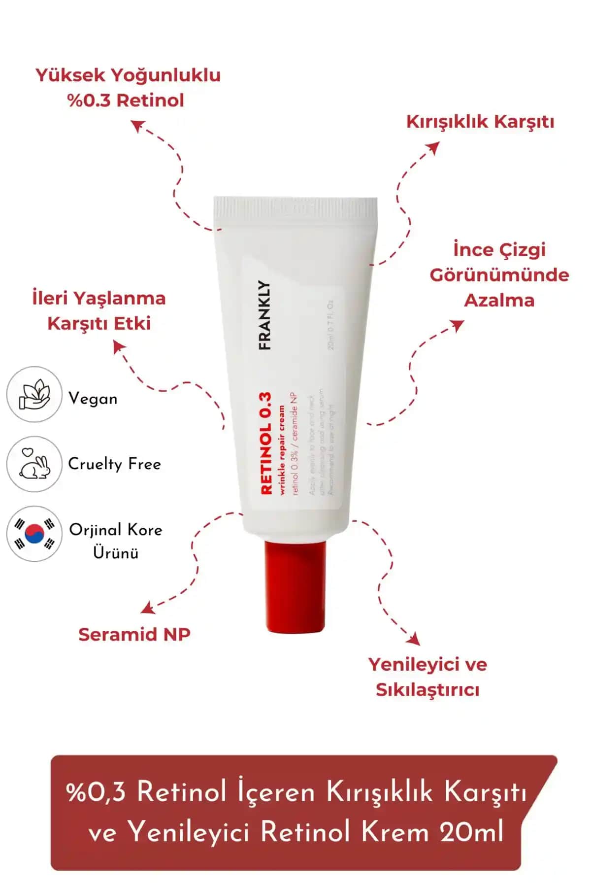 Retinol İçeren Ürünler: Cilt Sağlığını Destekleyen Güçlü Bileşenler ve Kullanım İpuçları