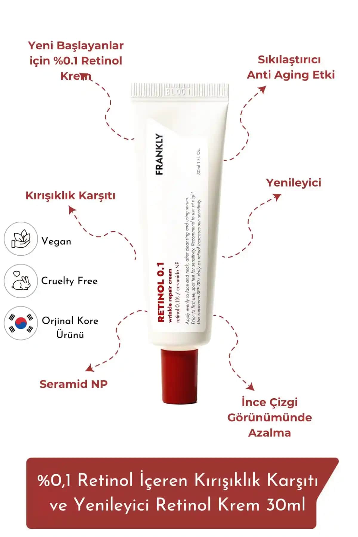 Retinol Krem Fiyatları ve Çeşitleri: Güncel Piyasa Durumu ve Kullanım Fırsatları