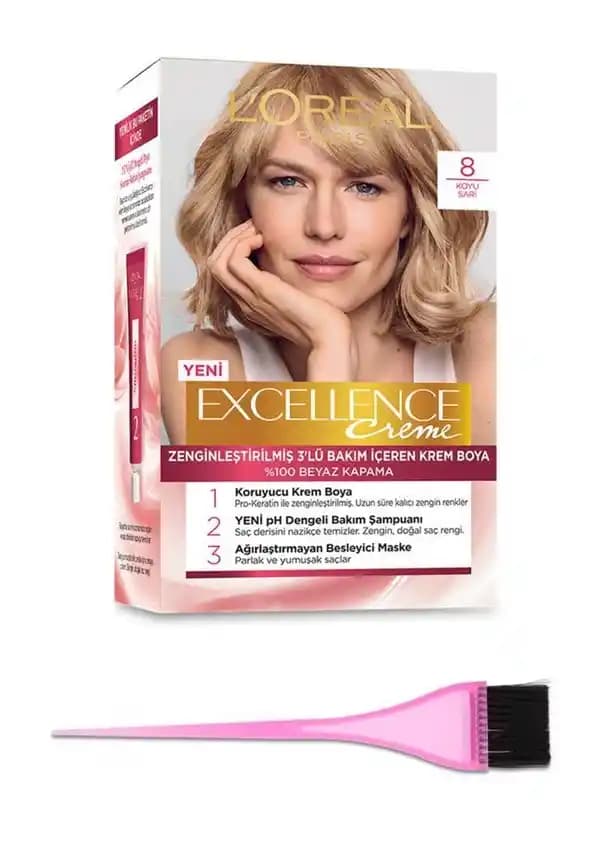 Saç Boyası Fırçası Seçimi ve Kullanımıyla Profesyonel Sonuçlar Elde Etme