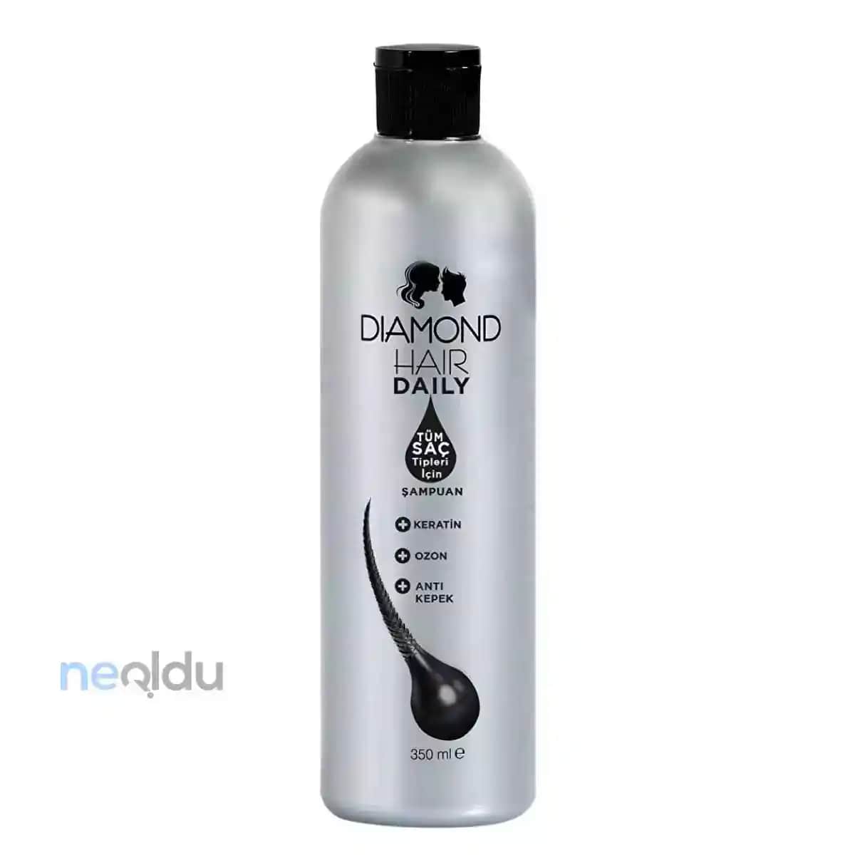 Saç Dökülmesine Karşı En İyi Şampuan Seçenekleri ve Saç Bakım İpuçları