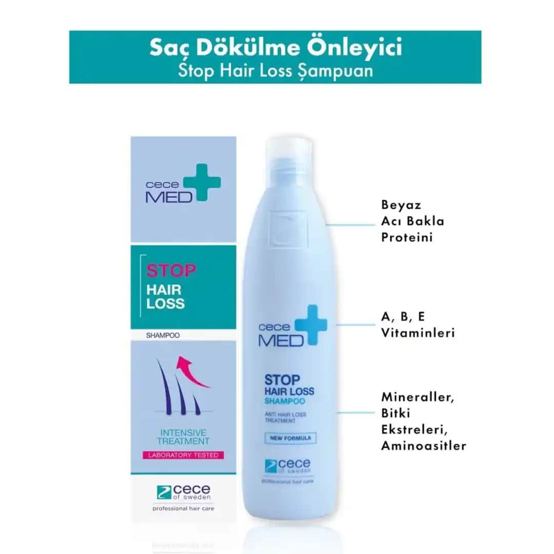 Saç Dökülmesine Karşı Güvenilir Şampuanlar ve Doğru Seçim Rehberi