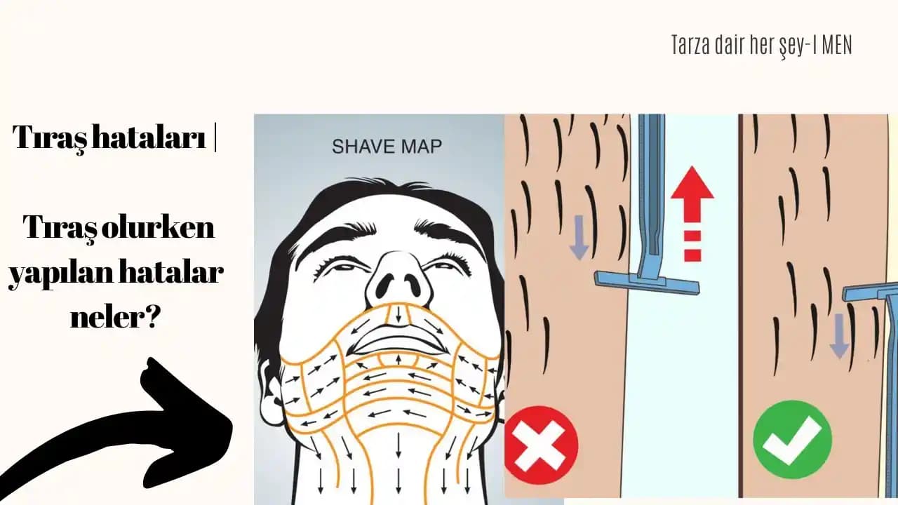 Sakal Tahrişi Nedenleri Belirtileri ve Etkili Çözüm Yolları Hakkında Kapsamlı Rehber