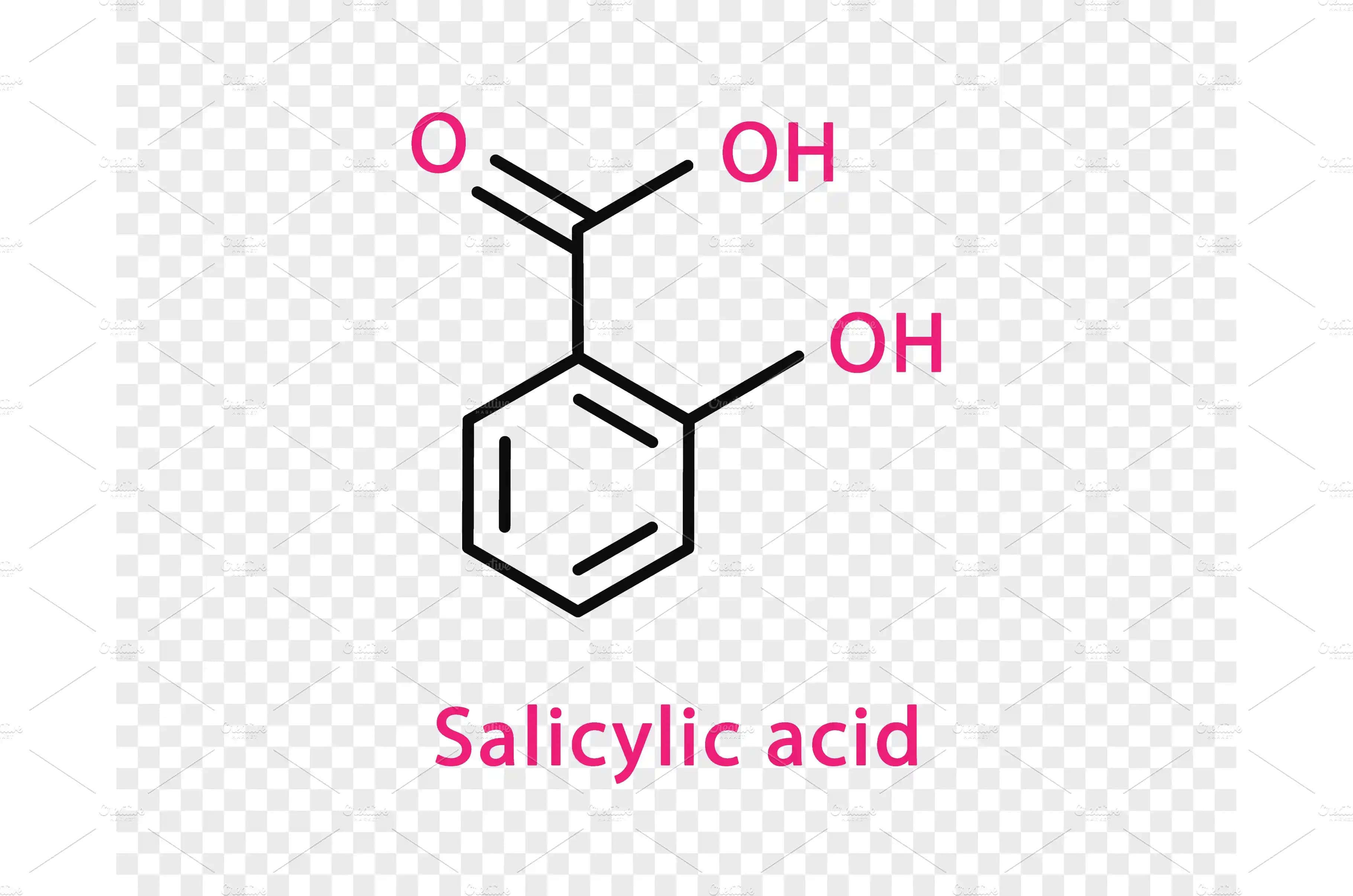 Salisilik Asidin Kozmetik Kullanımı ve Faydaları: Akne ve Yağlı Ciltler İçin Etkili Çözüm