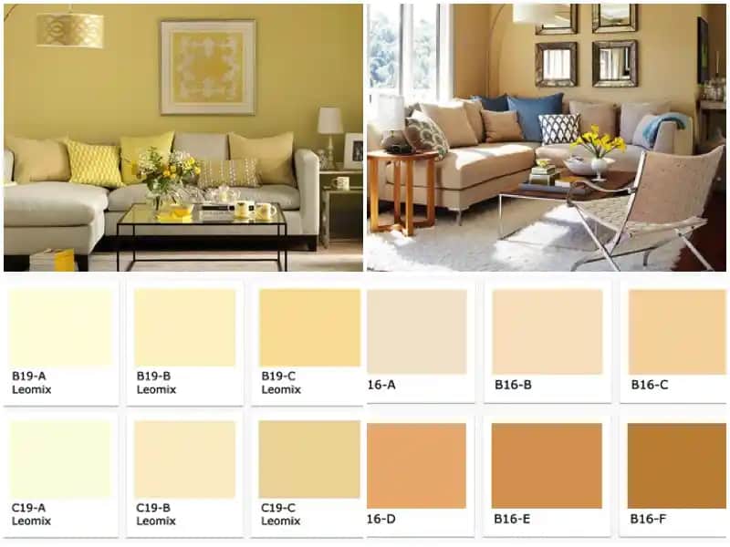 Sarı Boya Renkleri ve Kozmetik Alanındaki Kullanım Trendleri 2025